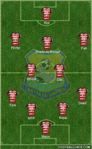 Pattaya United FC 4-2-3-1 football formation