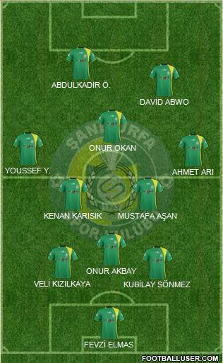 Sanliurfaspor 4-5-1 football formation