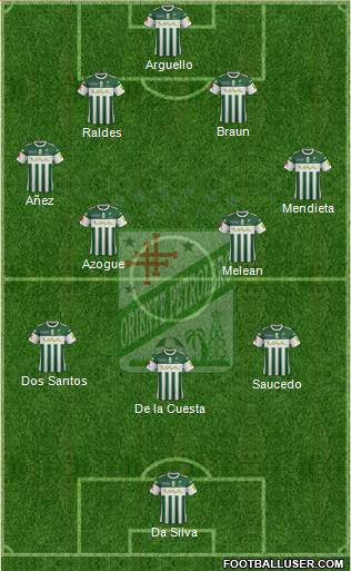 C Oriente Petrolero 4-5-1 football formation