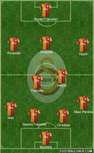 Galatasaray SK 4-2-3-1 football formation