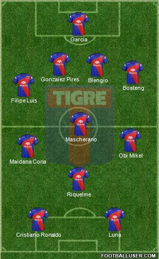 Tigre 3-4-2-1 football formation