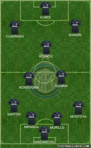 F.C. Internazionale 4-3-2-1 football formation