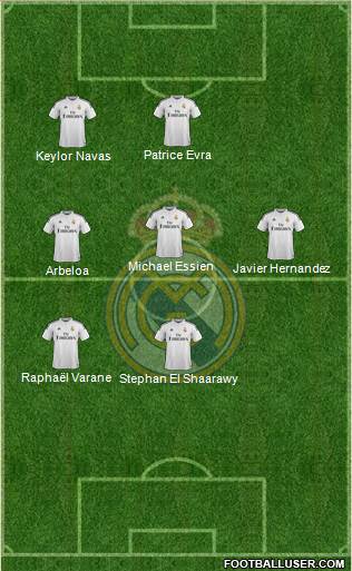 Real Madrid C.F. 3-4-3 football formation