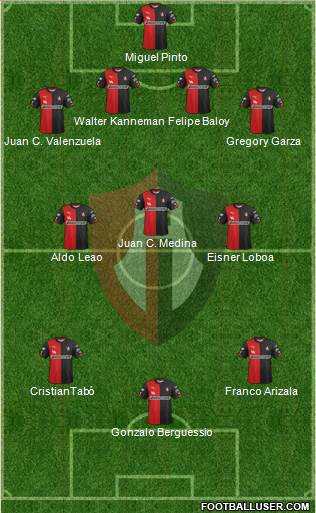 Club Deportivo Atlas 4-3-3 football formation