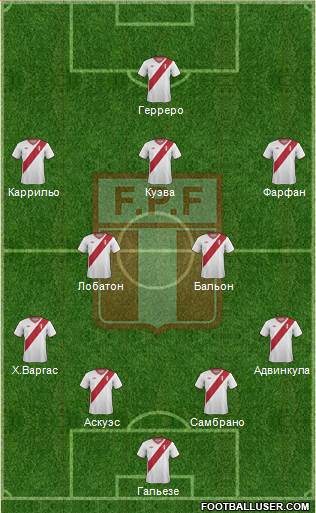 Peru 4-5-1 football formation