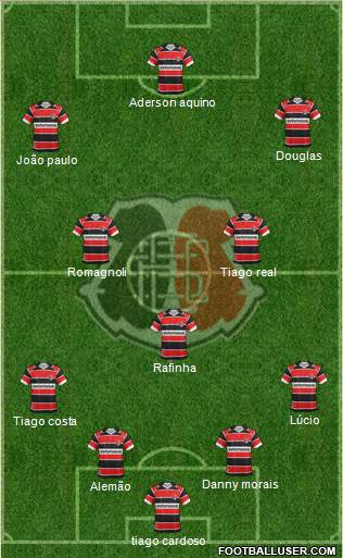 Santa Cruz FC 4-3-3 football formation