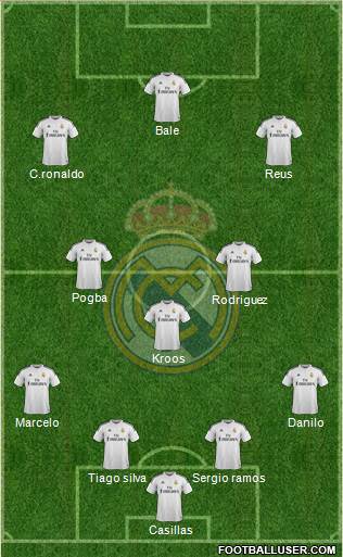 Real Madrid C.F. 4-3-3 football formation