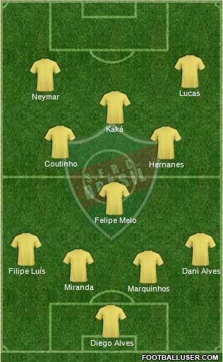 SERC Brasil 4-1-3-2 football formation