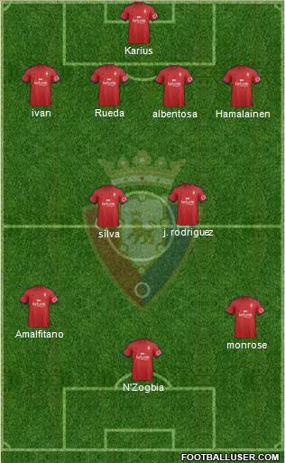 C. At. Osasuna 4-5-1 football formation