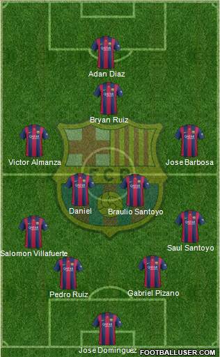 F.C. Barcelona 4-4-2 football formation