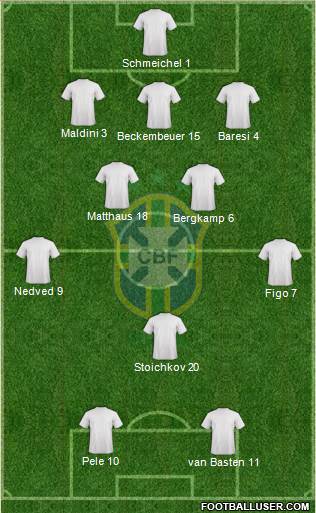 Brazil 3-4-1-2 football formation