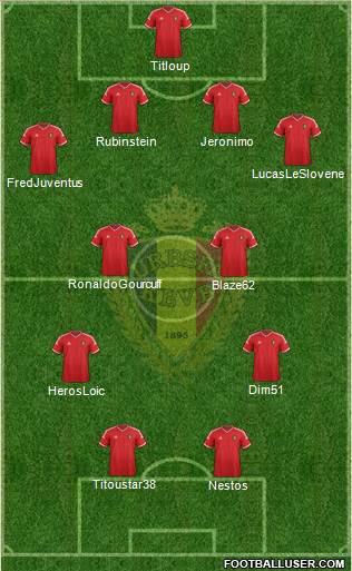 Belgium 4-2-2-2 football formation
