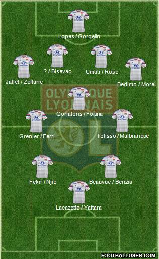 Olympique Lyonnais 4-3-3 football formation