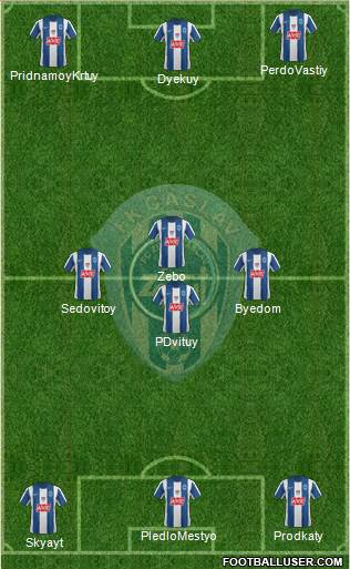 Caslav football formation