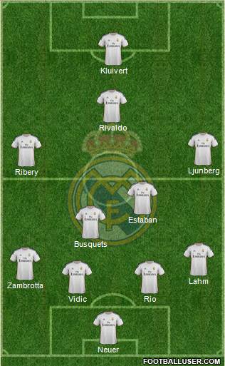 R. Madrid Castilla 4-2-2-2 football formation