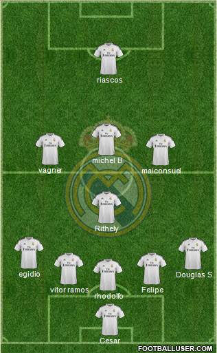 Real Madrid C.F. 5-4-1 football formation