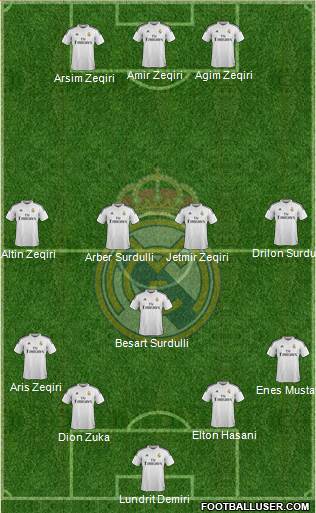 Real Madrid C.F. 4-1-2-3 football formation