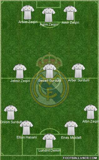 Real Madrid C.F. 4-3-3 football formation