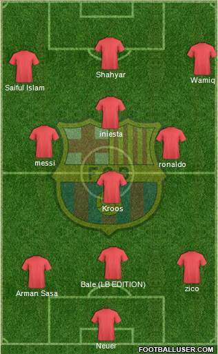 F.C. Barcelona 4-1-4-1 football formation