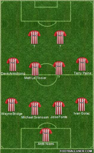 Southampton 4-4-2 football formation