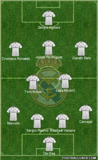 Real Madrid C.F. 4-2-3-1 football formation