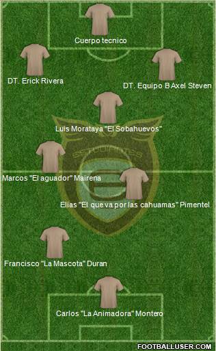 Club Académicos de Guadalajara football formation