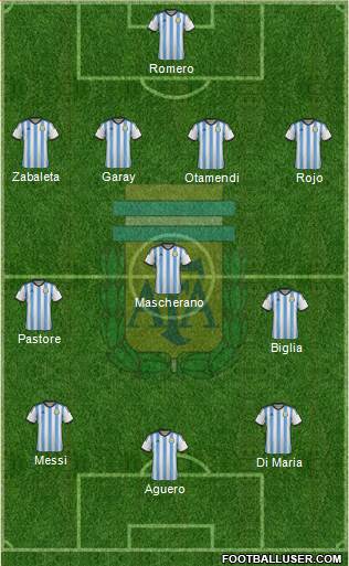 Argentina 4-3-2-1 football formation