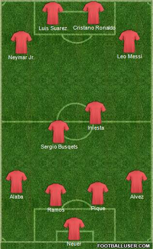 Dream Team 4-2-4 football formation