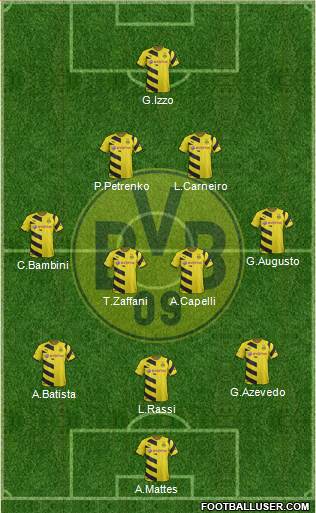 Borussia Dortmund 3-4-2-1 football formation