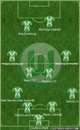 VfL Wolfsburg 4-4-2 football formation