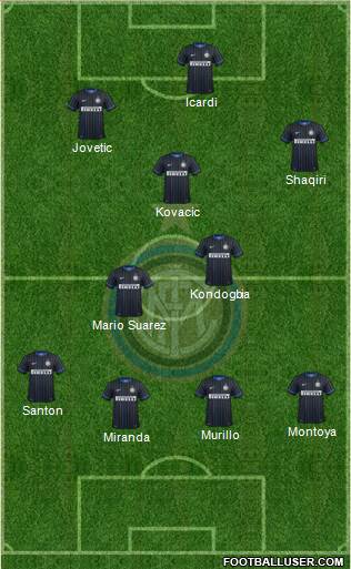 F.C. Internazionale 4-2-3-1 football formation