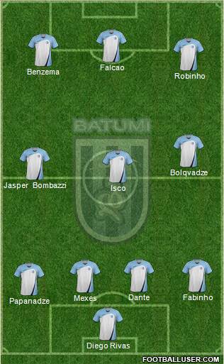 Dinamo Batumi 4-2-4 football formation