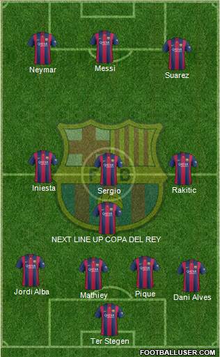 F.C. Barcelona 4-4-2 football formation