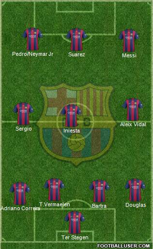 F.C. Barcelona 4-2-4 football formation