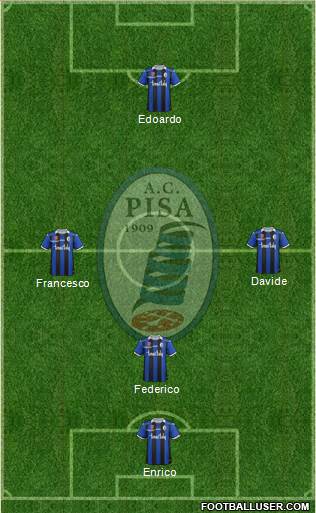 Pisa 4-2-1-3 football formation