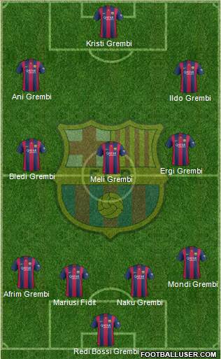 F.C. Barcelona 4-3-3 football formation