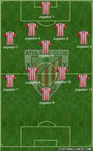 Athletic Club 4-1-4-1 football formation