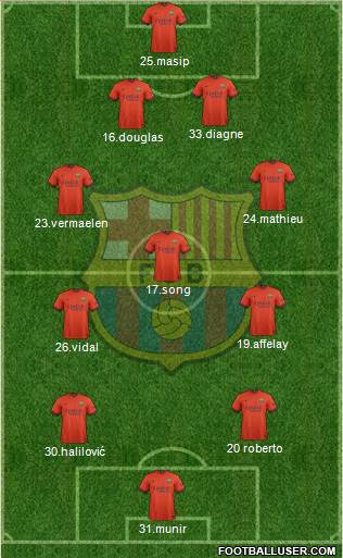 F.C. Barcelona 4-3-2-1 football formation