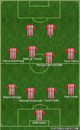 Southampton 4-4-2 football formation