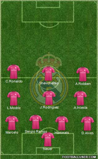 Real Madrid C.F. 4-3-3 football formation