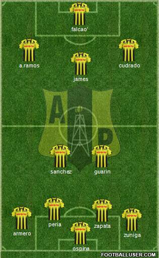 Alianza Petrolera AS 3-4-2-1 football formation