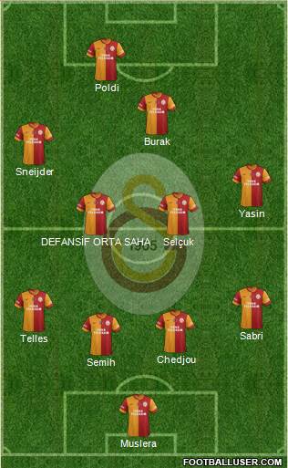 Galatasaray SK 4-5-1 football formation