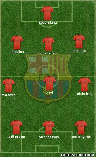 F.C. Barcelona 4-4-2 football formation