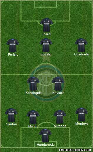 F.C. Internazionale 4-2-3-1 football formation