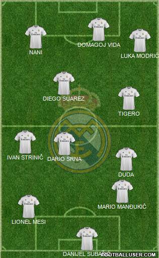 Real Madrid C.F. 3-5-2 football formation