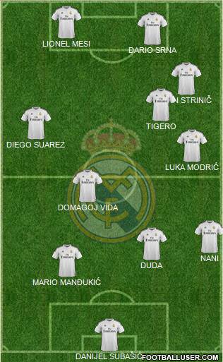 Real Madrid C.F. 4-1-3-2 football formation