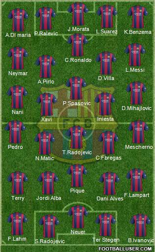 F.C. Barcelona 3-5-1-1 football formation