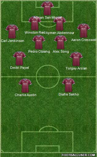 West Ham United 4-2-2-2 football formation