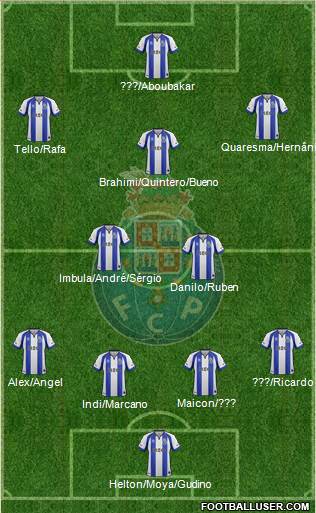 Futebol Clube do Porto - SAD 4-2-3-1 football formation