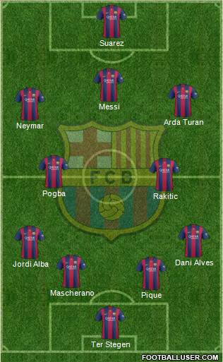 F.C. Barcelona 4-4-1-1 football formation